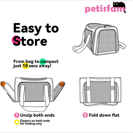 Soft Pet Carrier for Medium Cats and Small Dogs with Cozy Bed, 3 Doors, Top Entrance | Airline Approved, Escape-Proof, Breathable, Leak-Proof, Easy Storage (Pink)