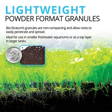 Fluval Bio-Stratum Volcanic Aquarium Soil, 2 kg