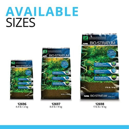 Fluval Bio-Stratum Volcanic Aquarium Soil, 2 kg