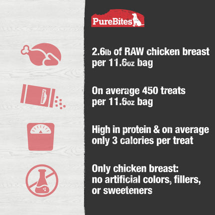 PureBites Freeze-Dried Chicken Breast Dog Treats, 330 g