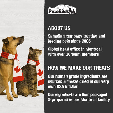 PureBites Freeze-Dried Chicken Breast Dog Treats, 175 g
