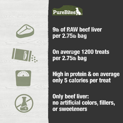 PureBites Freeze-Dried Beef Liver Dog Treats, 1.2 kg