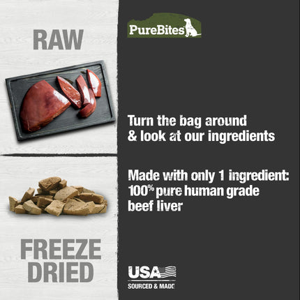 PureBites Freeze-Dried Beef Liver Dog Treats, 470 g