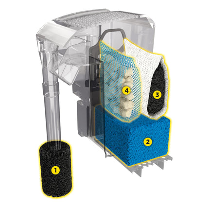 Fluval AquaClear AC20 Power Filter, 5-20 US Gal