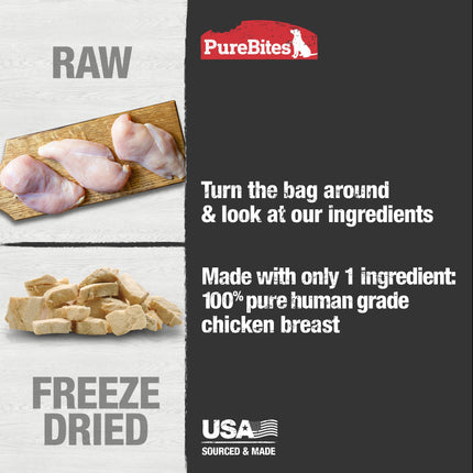 PureBites Freeze-Dried Chicken Breast Dog Treats, 175 g