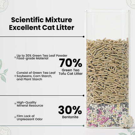 Green Tea Tofu Cat Litter Cubic Pack