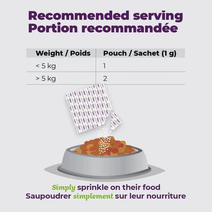 Probio+ – Natural Pre & Probiotics for Cats & Kittens